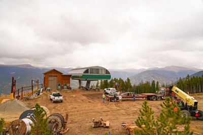 Keystone, CO