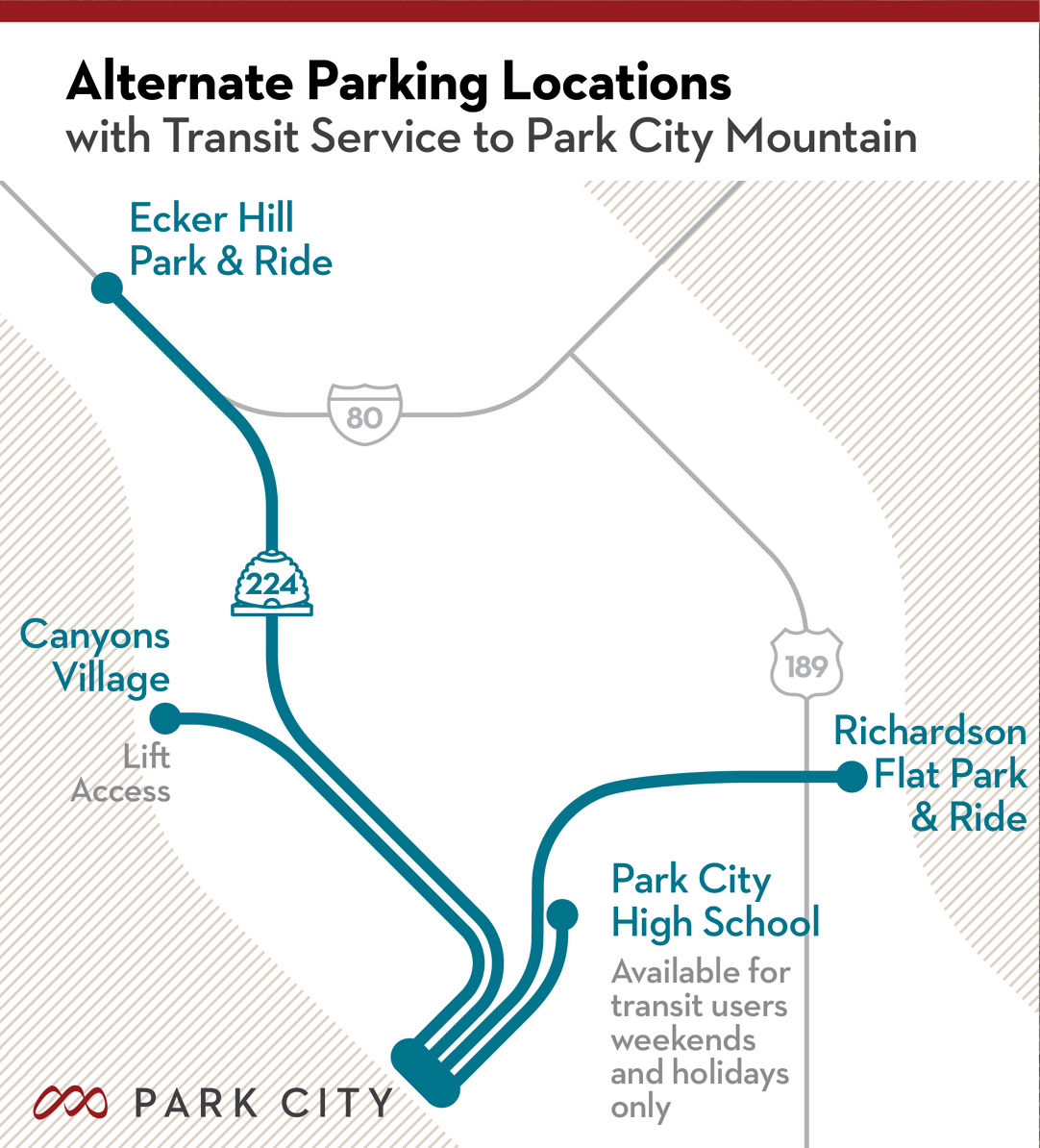 Park City Parking & Transportation