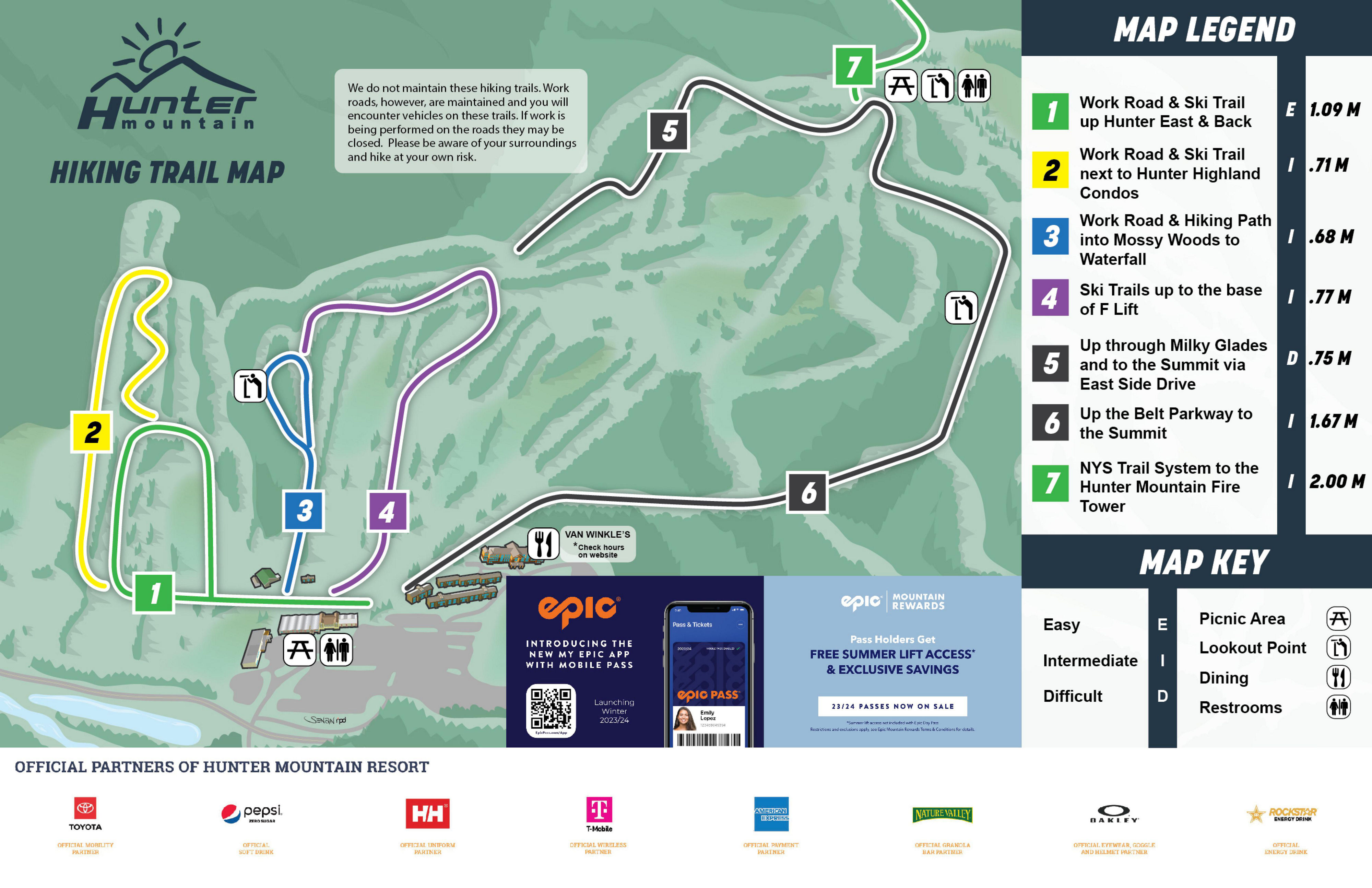 Hunter mountain 2024 bike park