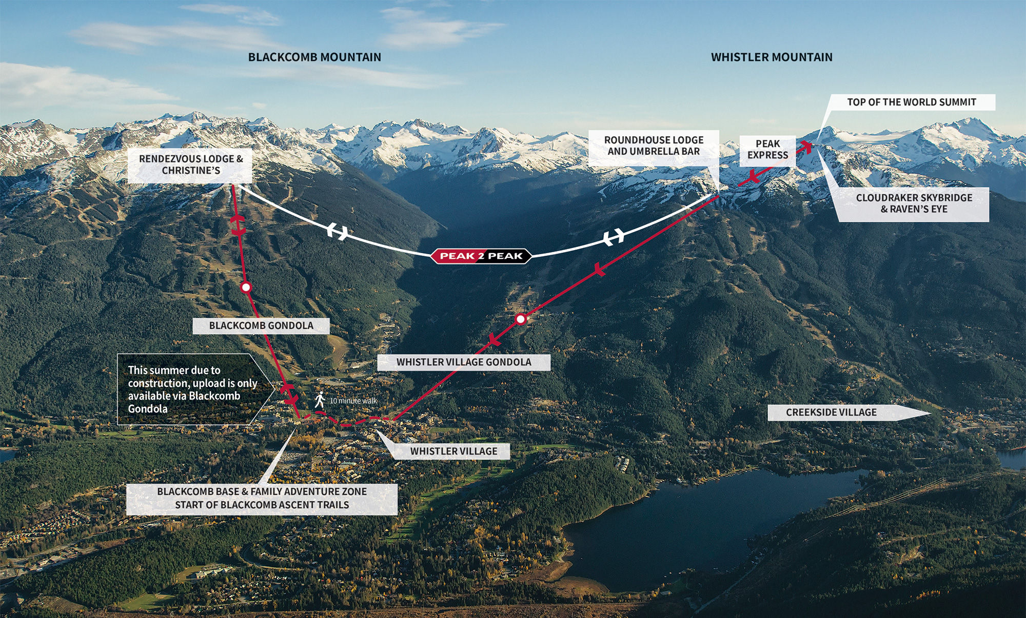 Whistler lift clearance hours
