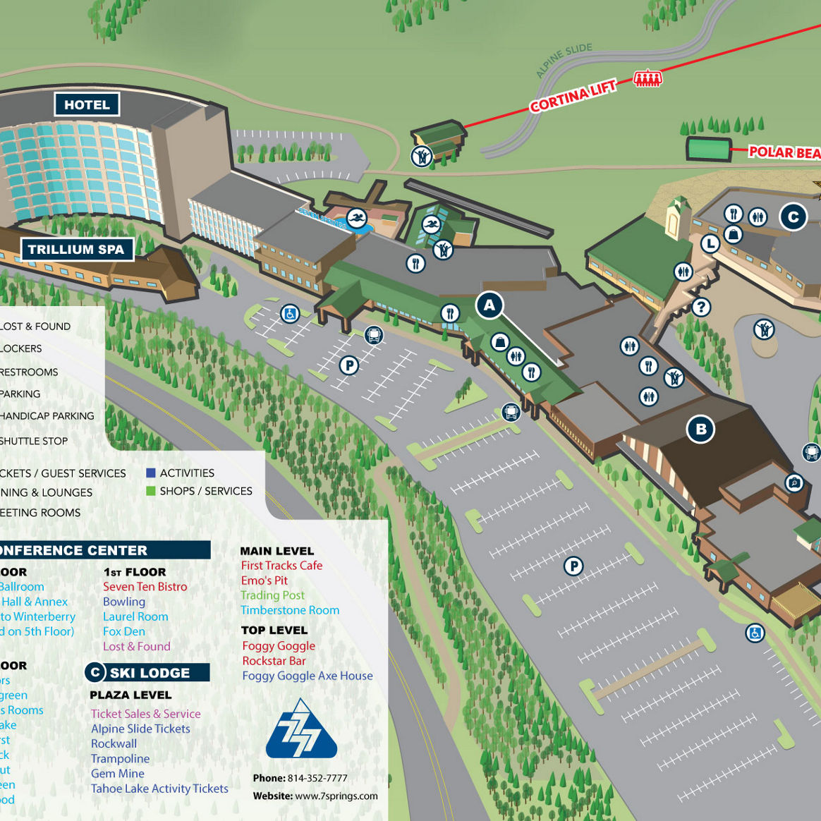 Seven Springs 2023 Summer Base Area Map