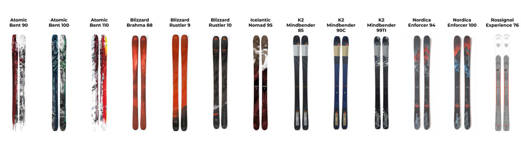 Epic Pass Gear Product Image of Mens Skis