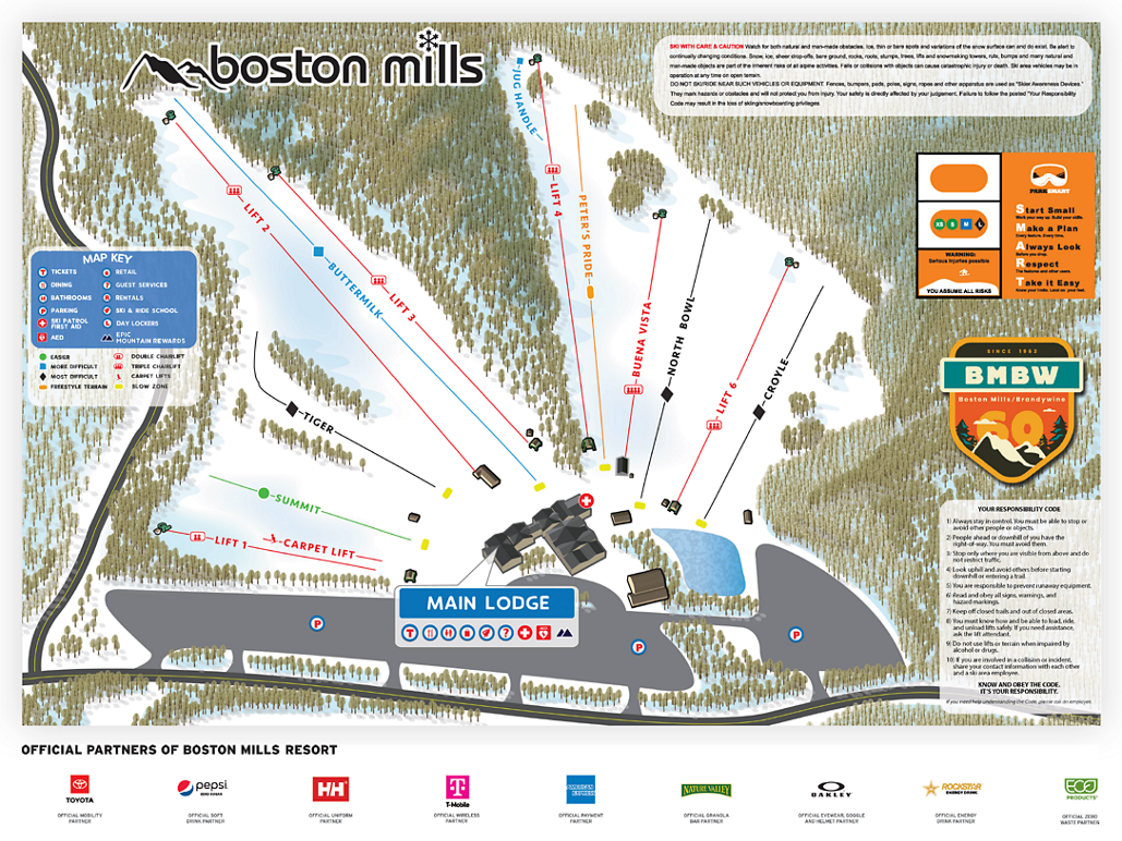 Boston spARTs - Boston Sports - Sticker