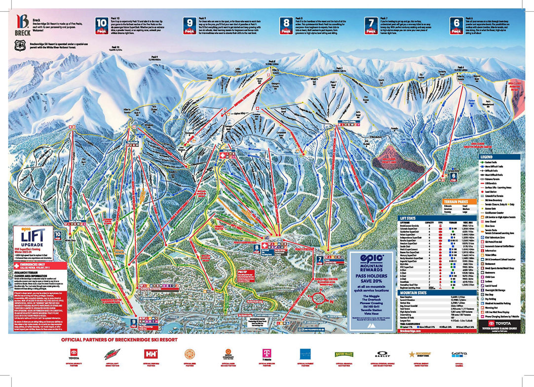 Keystone Trail Map