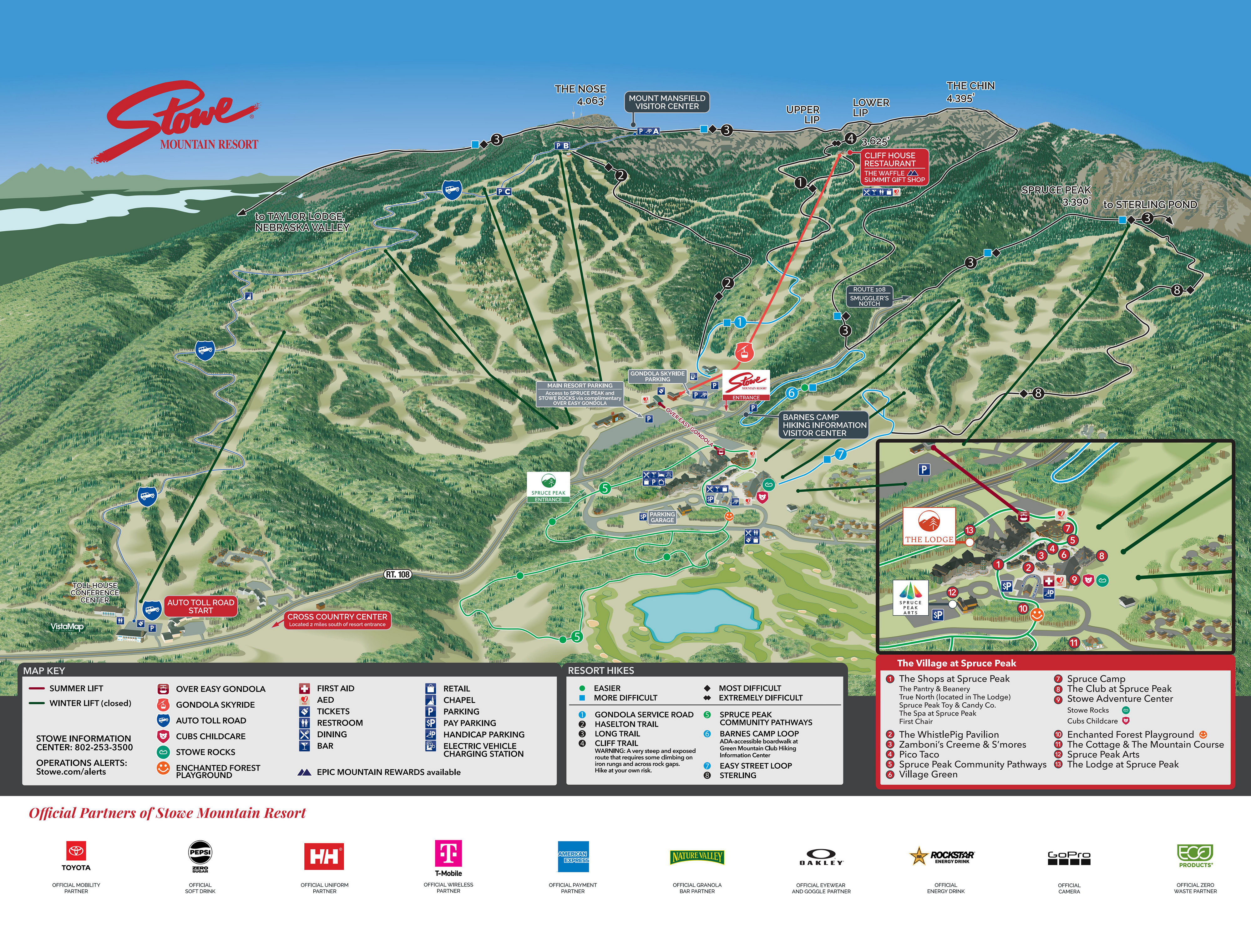 Stowe Summer 2025 Trail Map