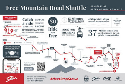 Stowe Winter 2025-2026 Mountain Road Shuttle Infographic