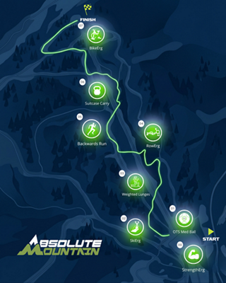 Stowe Absolute Mountain Race 2026 Event Promo