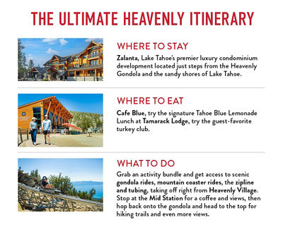 Perfect Summer 2026 Heavenly Itinerary