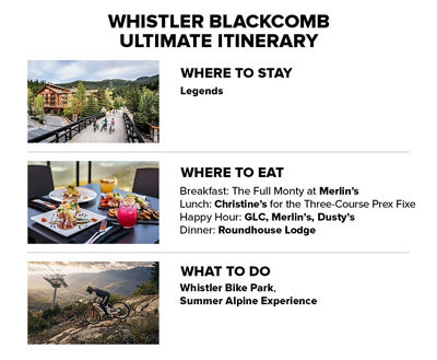 Whistler Perfect Summer 2026 Itinerary
