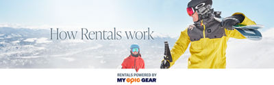MEG FY27 DX Resorts.com How Rentals Work Heroes