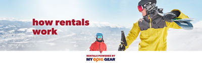 MEG FY27 DX Resorts.com How Rentals Work Heroes