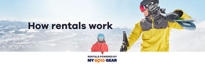 MEG FY27 DX Resorts.com How Rentals Work Heroes