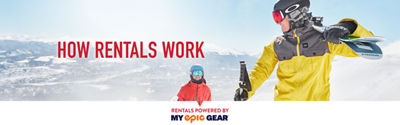 MEG FY27 DX Resorts.com How Rentals Work Heroes