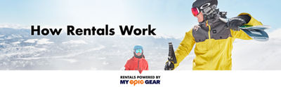 MEG FY27 DX Resorts.com How Rentals Work Heroes