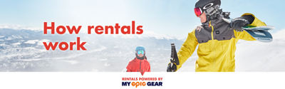 MEG FY27 DX Resorts.com How Rentals Work Heroes
