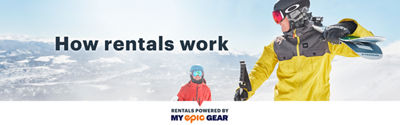 MEG FY27 DX Resorts.com How Rentals Work Heroes
