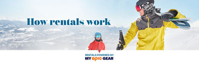 MEG FY27 DX Resorts.com How Rentals Work Heroes