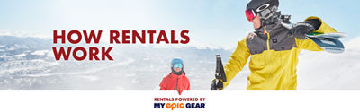 MEG FY27 DX Resorts.com How Rentals Work Heroes