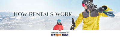 MEG FY27 DX Resorts.com How Rentals Work Heroes