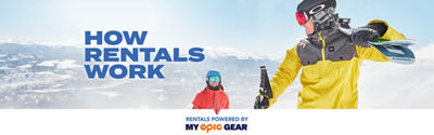 MEG FY27 DX Resorts.com How Rentals Work Heroes