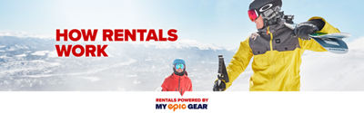 MEG FY27 DX Resorts.com How Rentals Work Heroes