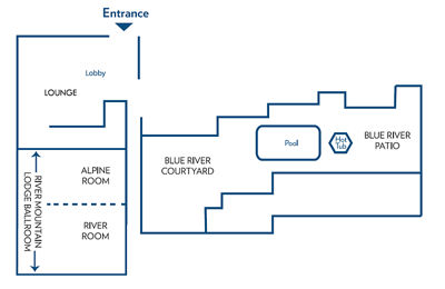 RML-Groups-layout
