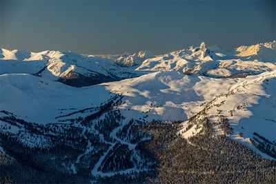 Whistler Blackcomb Events | Whistler Blackcomb